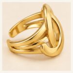 Layered Loop Statement Ring