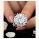 Radiant Round Halo Ring