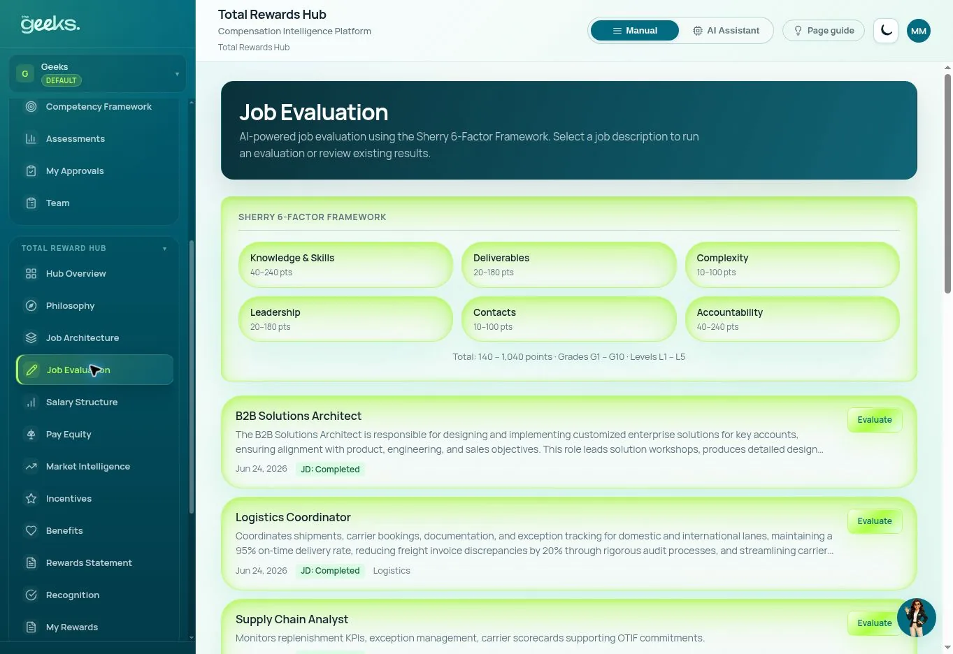 Job Evaluation workspace with the Sherry six-factor framework and job descriptions