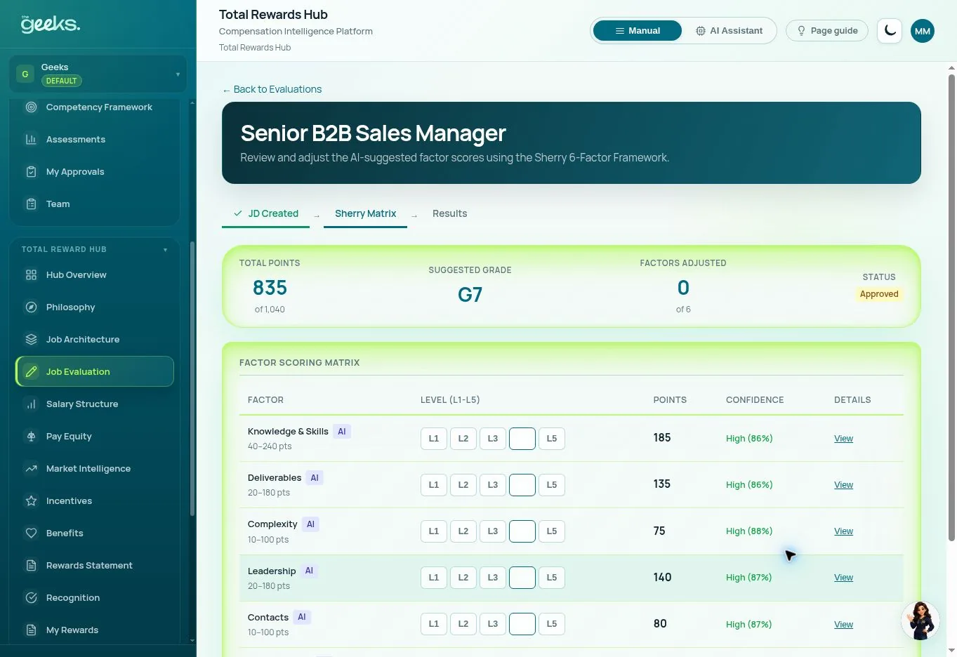 Real scored job evaluation in Geeks