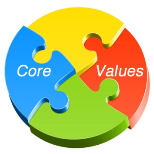 Core-Values